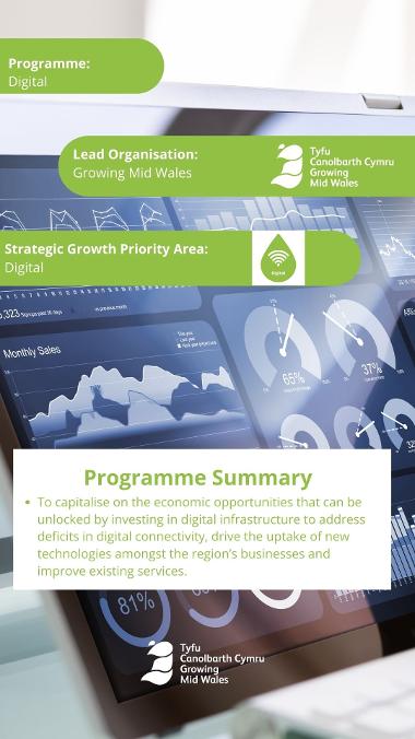 Mid Wales Digital Programme